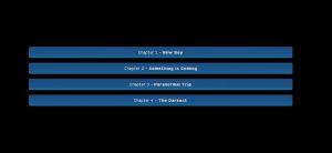 Camp Pinewood Chapters