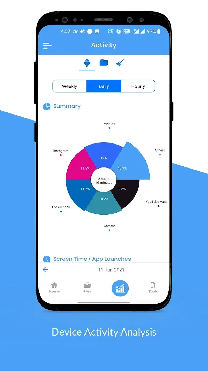 Applore - Phone Asistant screenshot 1