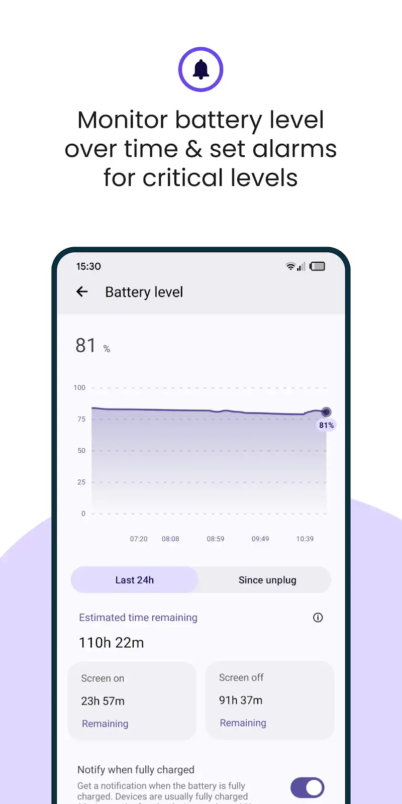 Battery Guru screenshot 1