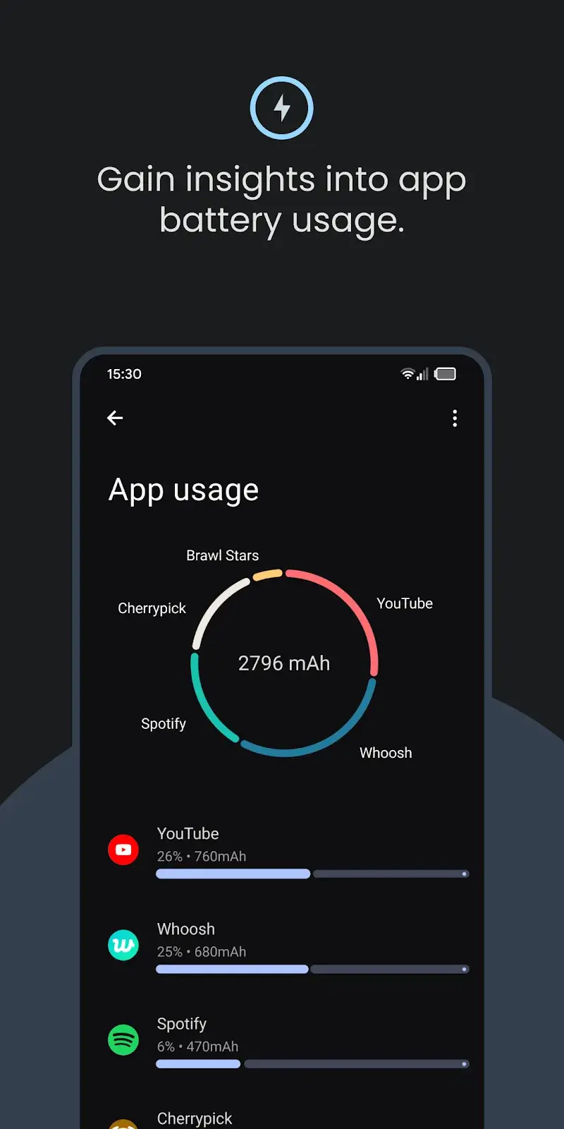 Battery Guru screenshot 1