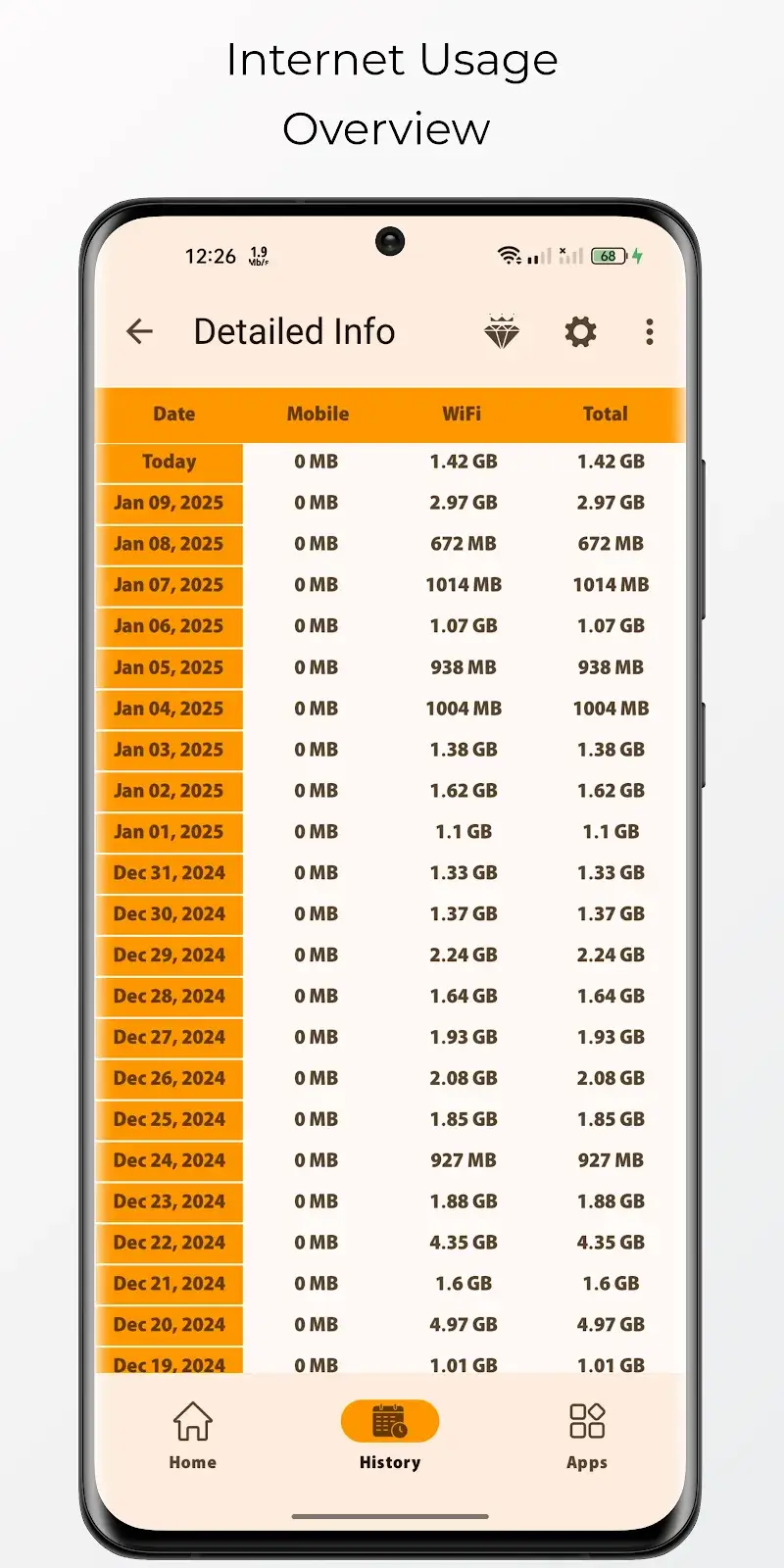 Bitvelo screenshot 1