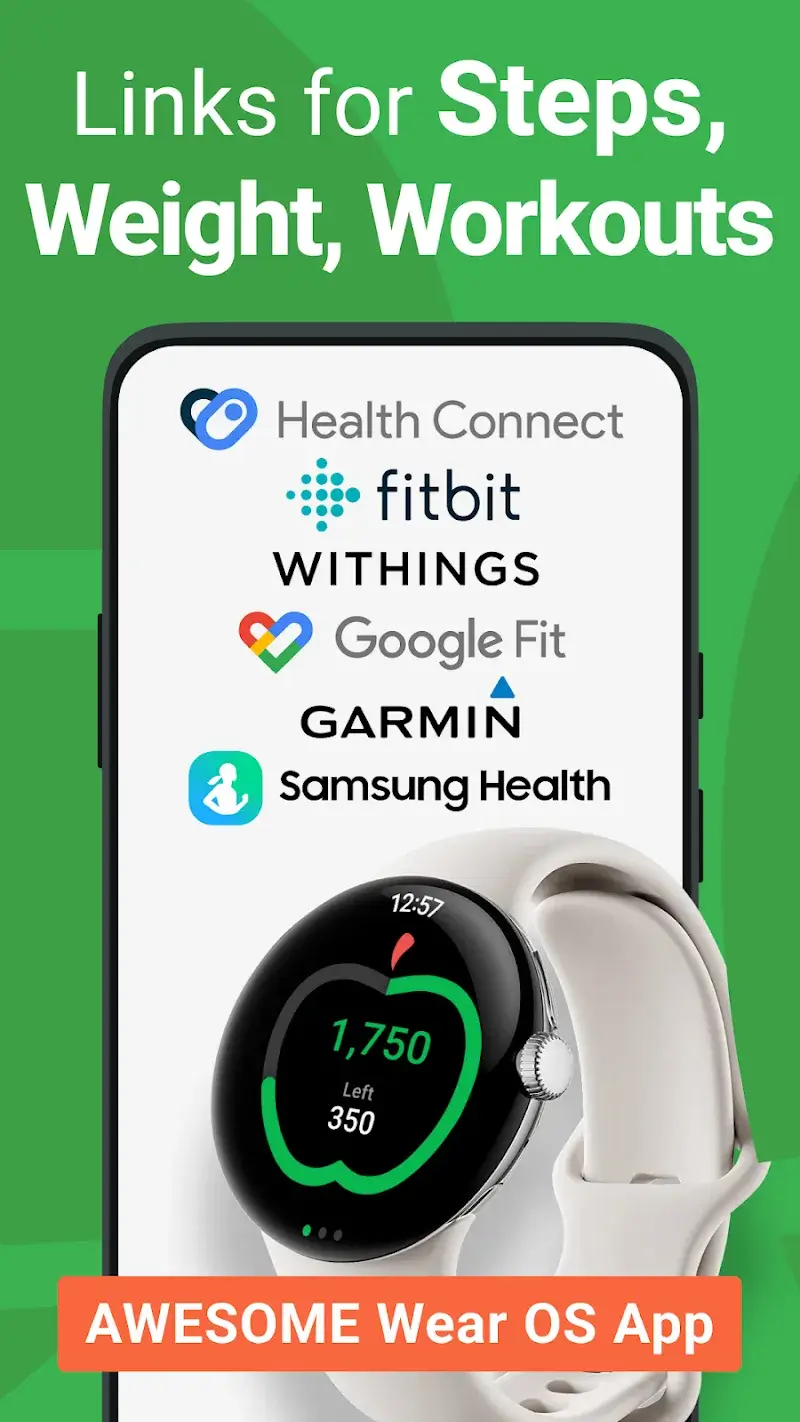 MyNetDiary screenshot 1