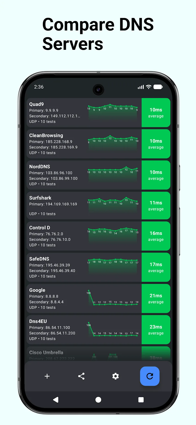 DNS Speed Test screenshot 1