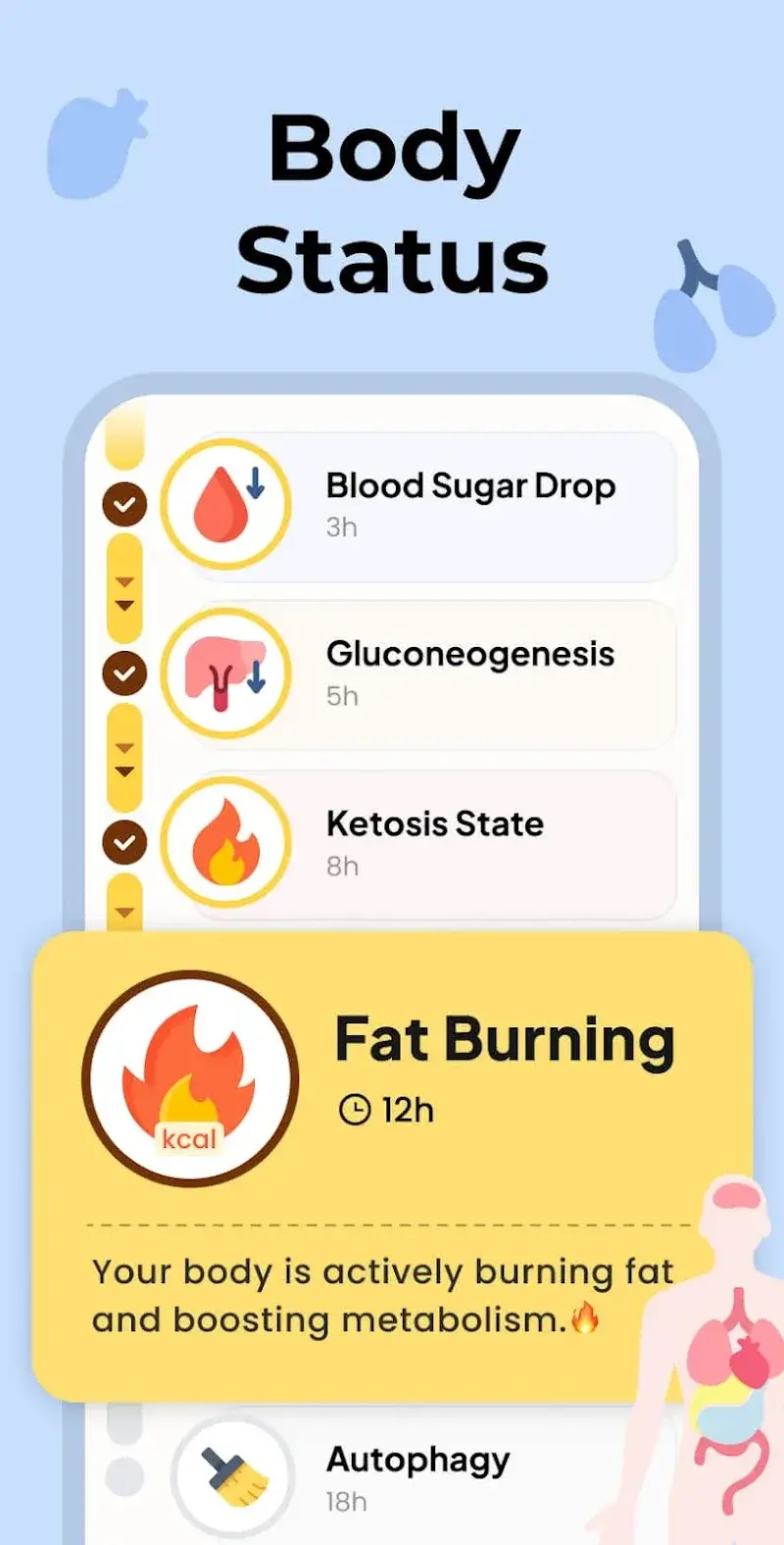Fasting Tracker screenshot 1