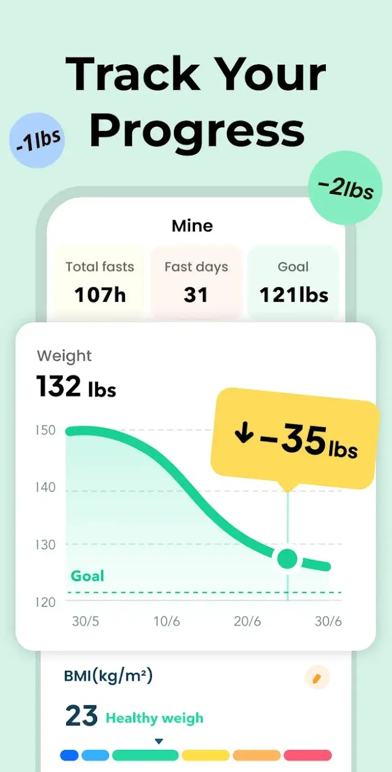 Fasting Tracker screenshot 1