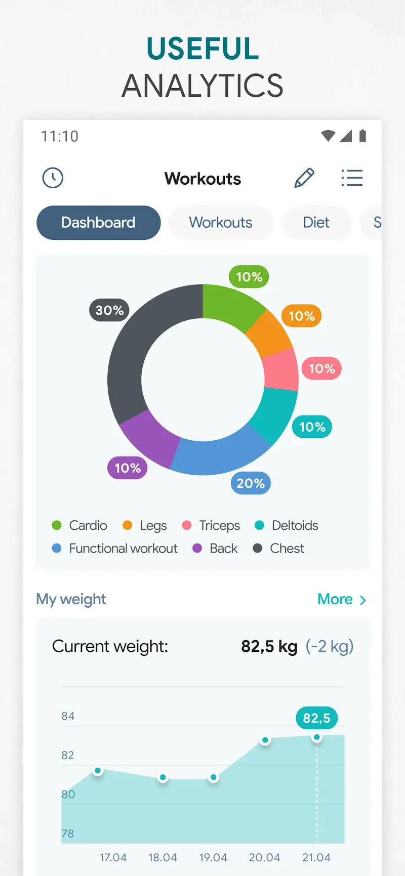 Fitness App: Gym Workout Plan screenshot 1