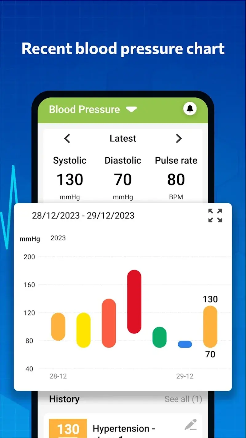 Blood pressure - Blood Sugar screenshot 1