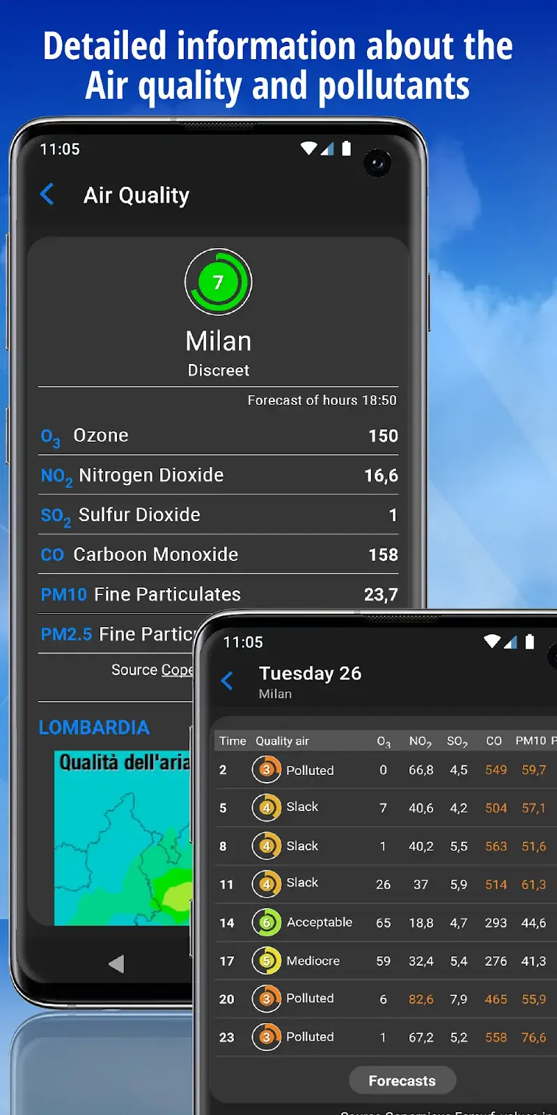 iLMeteo: weather forecast (the Weather) screenshot 1