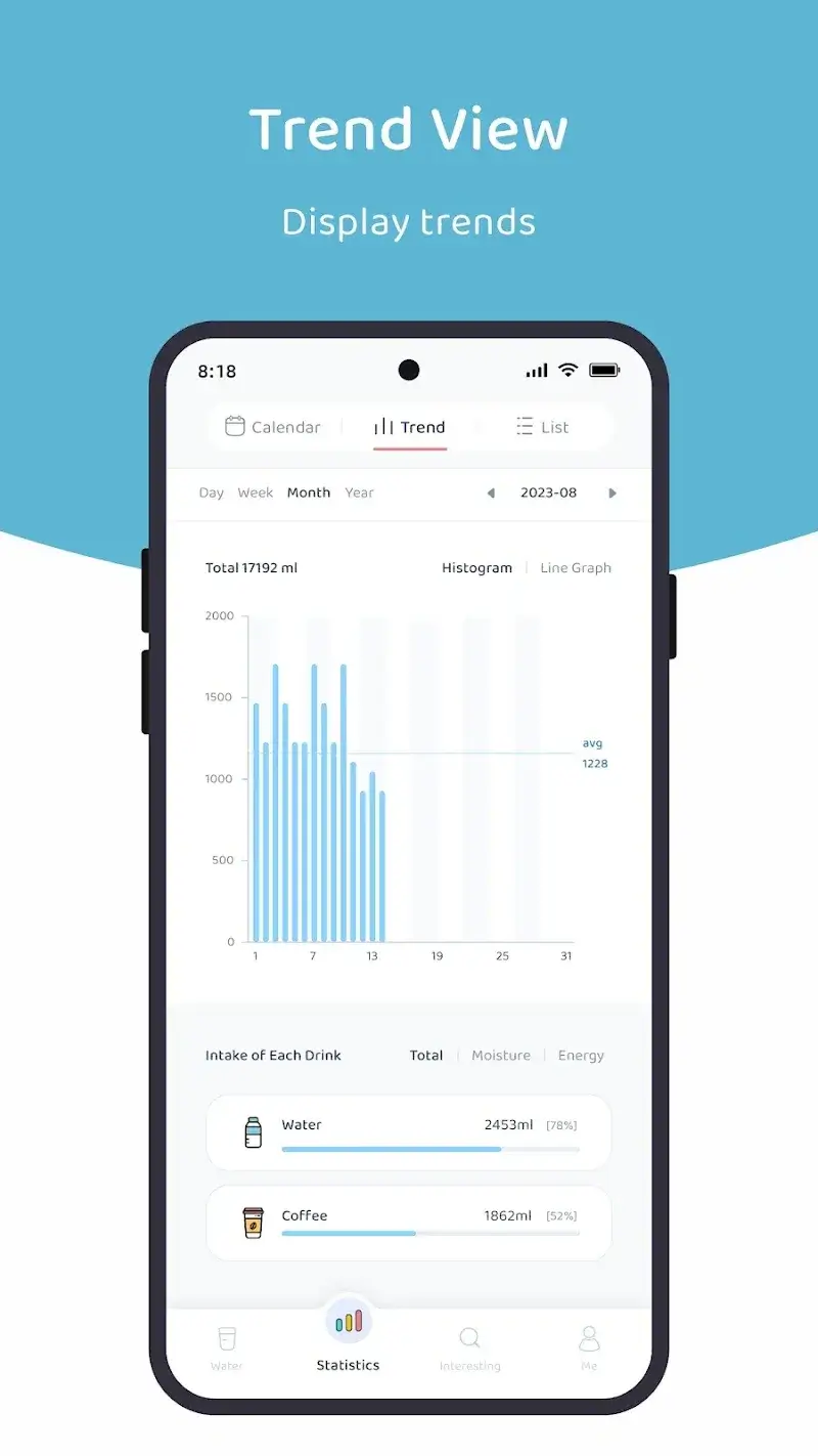 Lemonlet Water Tracker screenshot 1