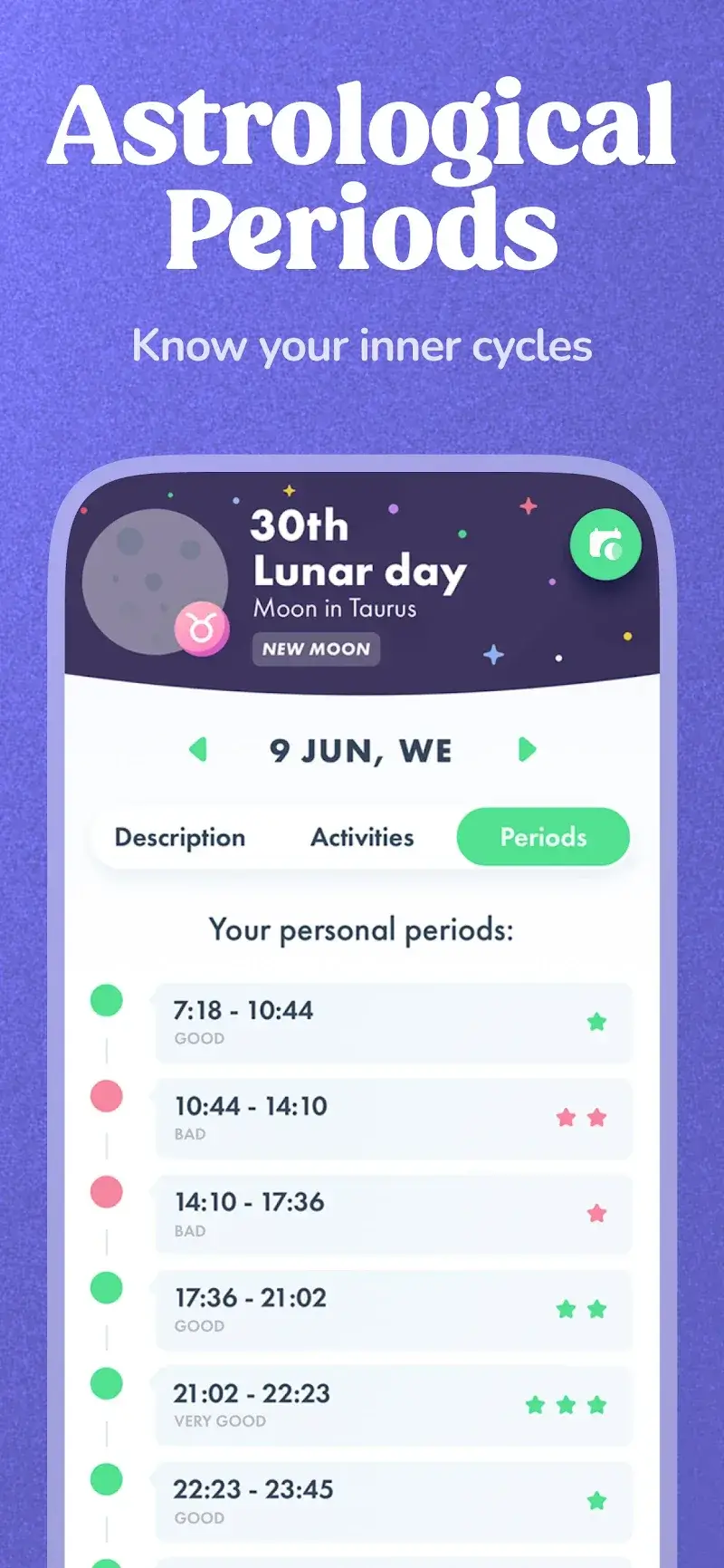 Navamsha screenshot 1