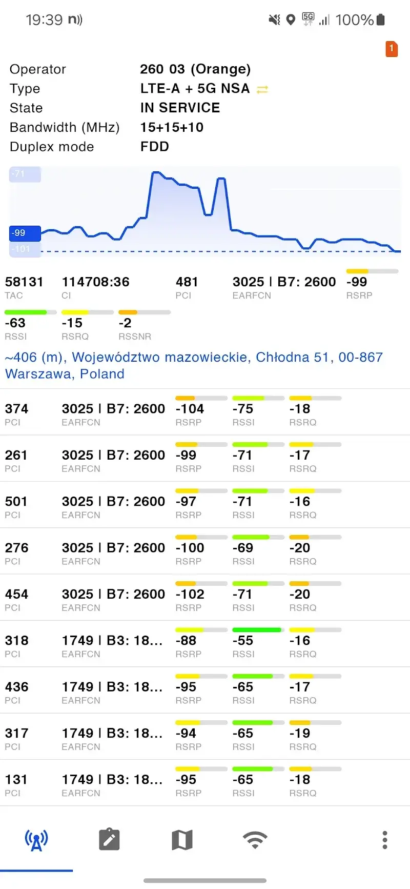 Netmonitor screenshot 1