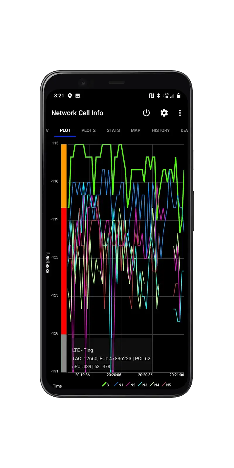 Network Cell Info & Wifi screenshot 1