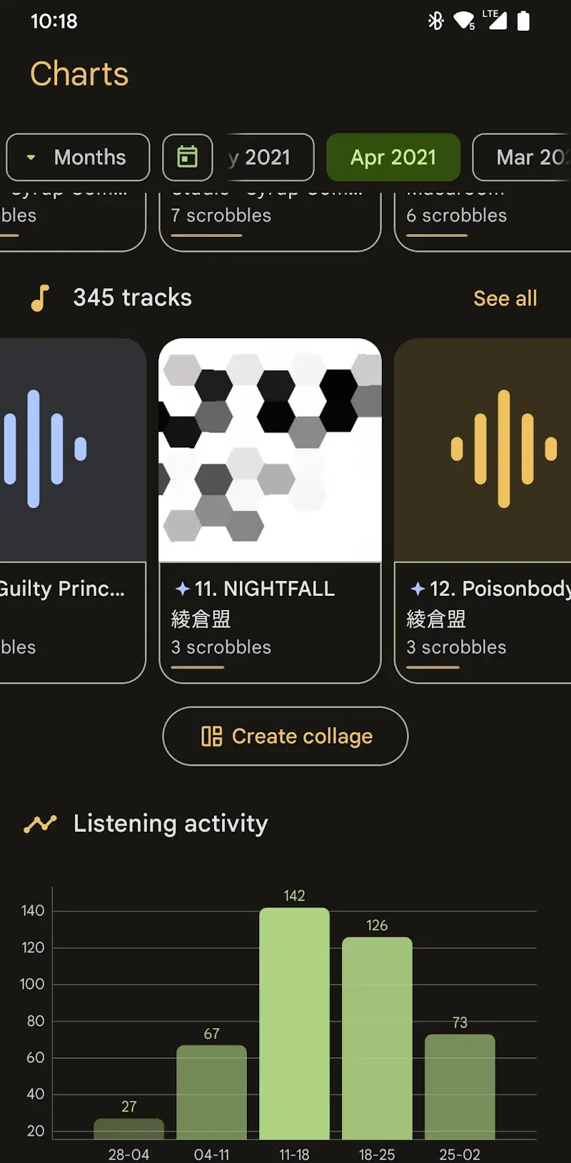 Pano Scrobbler for LastFM screenshot 1