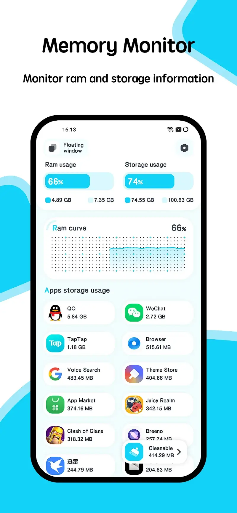 Powerful RAM Monitor Pro (Powerful Cleaner) screenshot 1