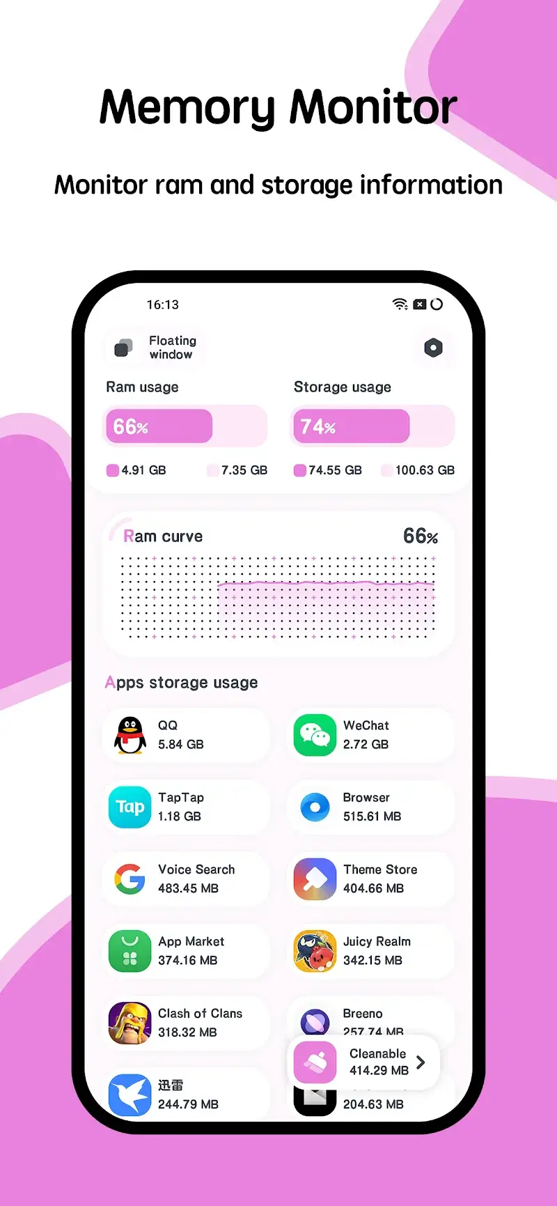 Powerful RAM Monitor Pro (Powerful Cleaner) screenshot 1