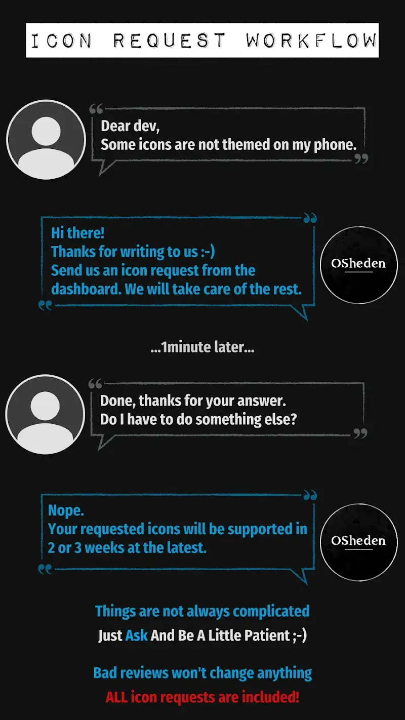 Sinfonia Icon Pack Pure design screenshot 1