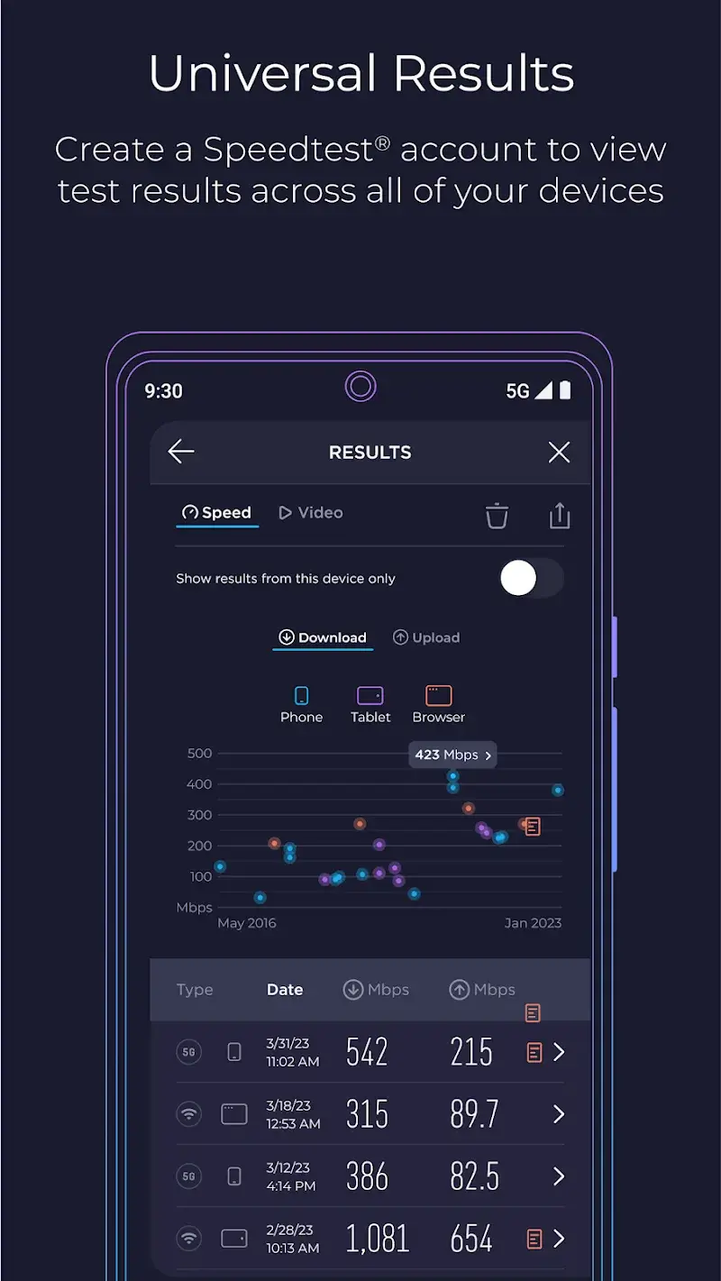 Speedtest by Ookla screenshot 1