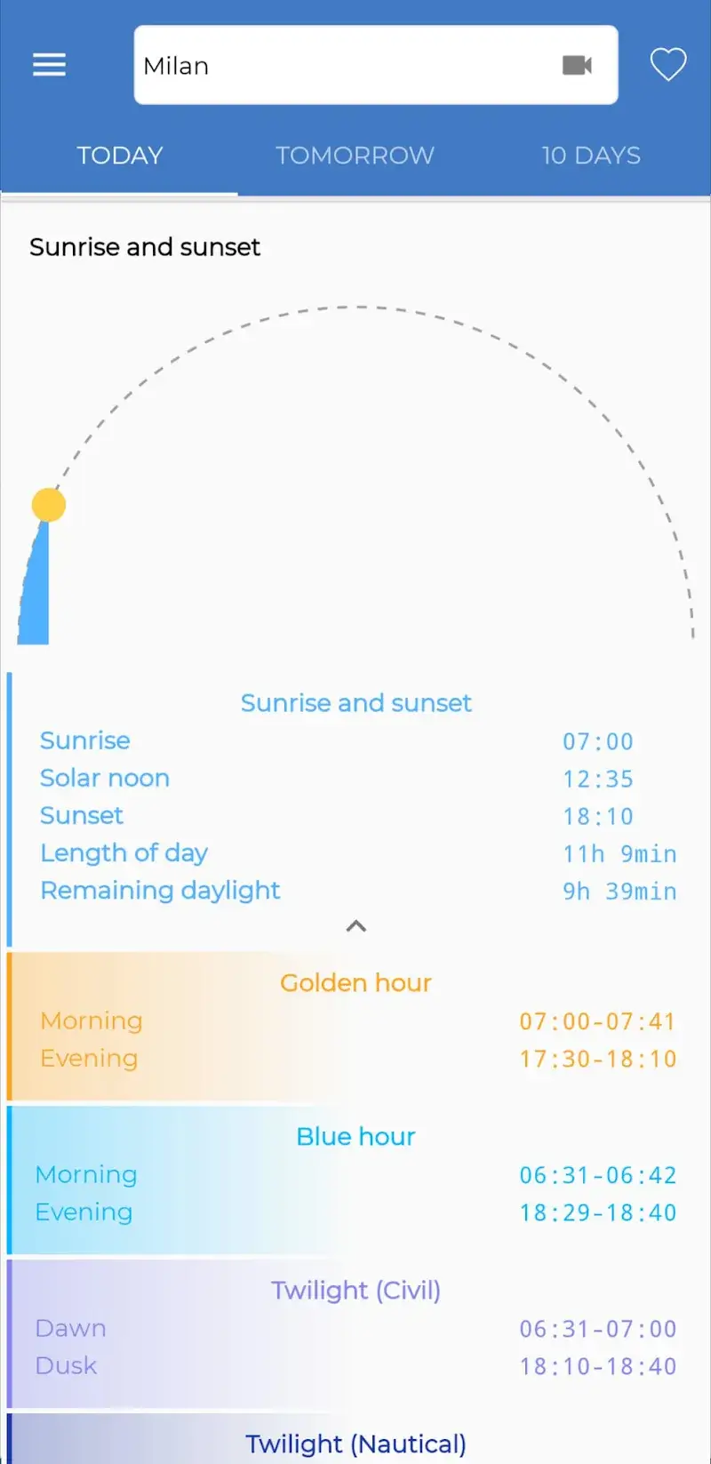 The Frog screenshot 1