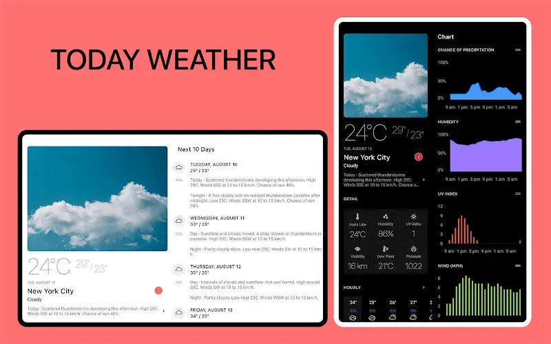Today Weather screenshot 1