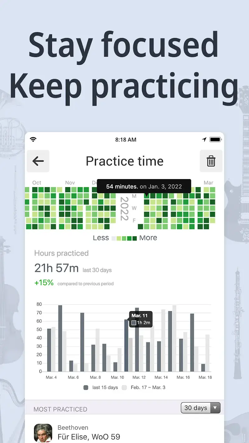 Tuner Metronome screenshot 1