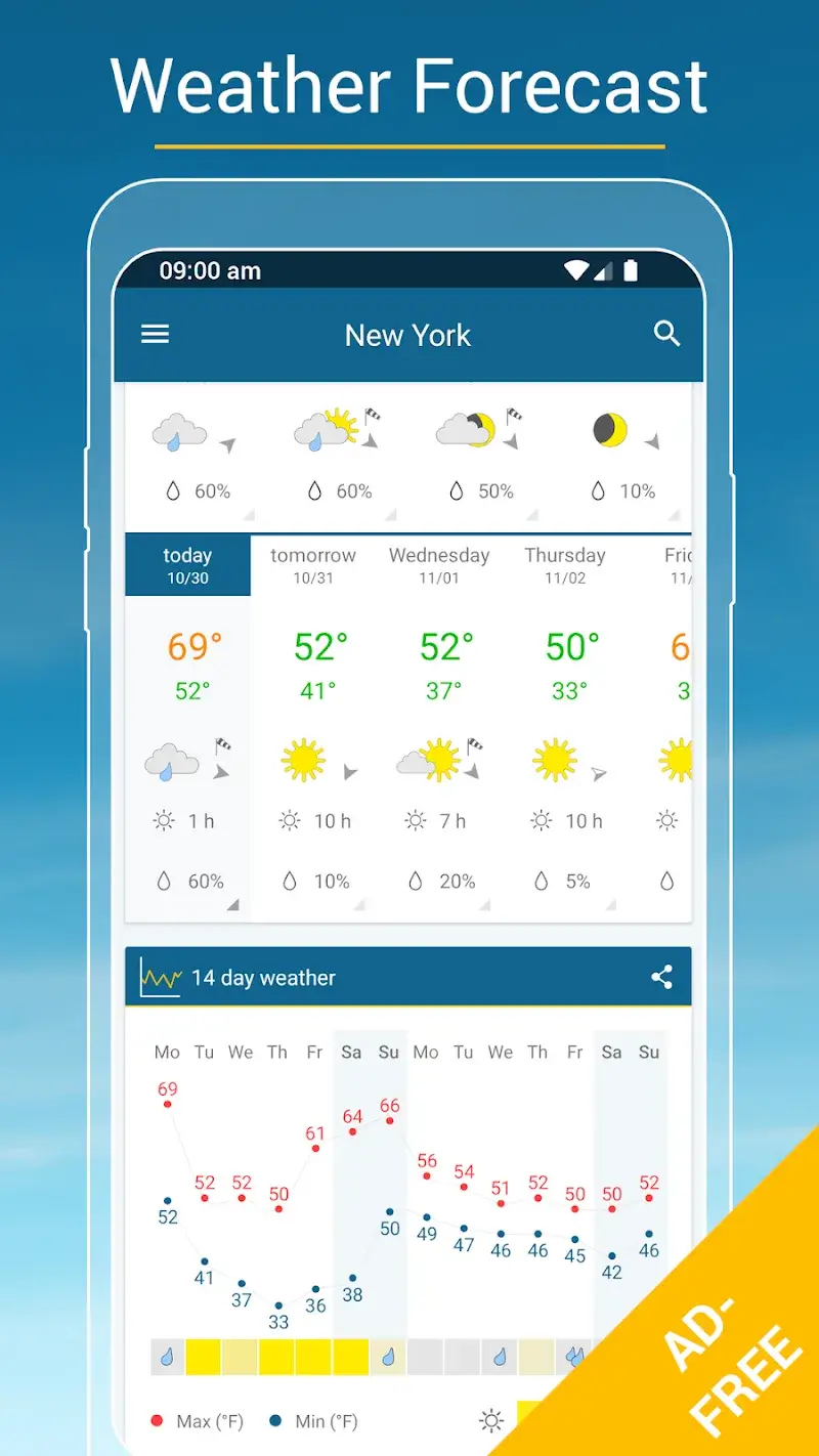 Weather & Radar Pro screenshot 1