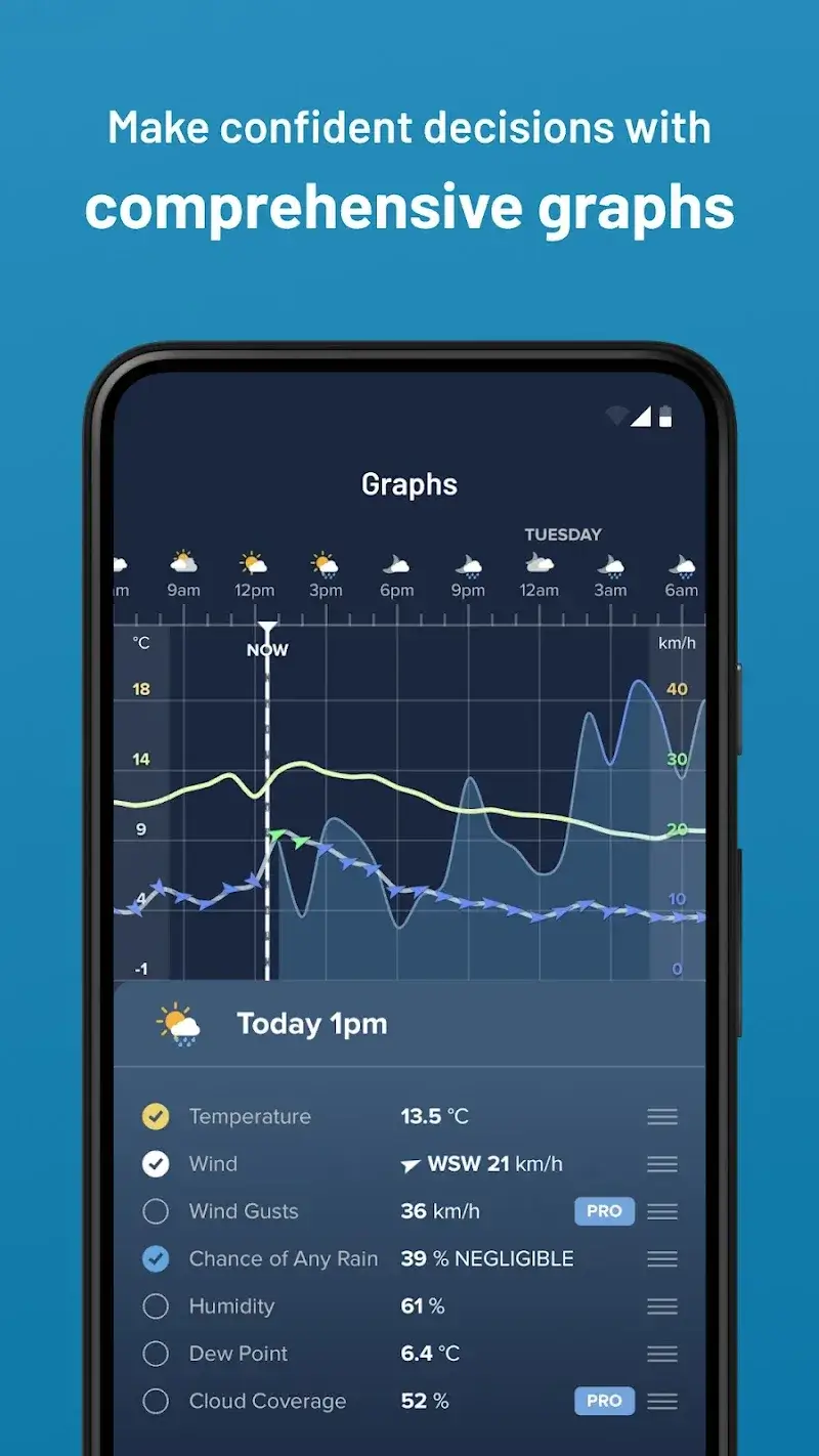 Weatherzone screenshot 1