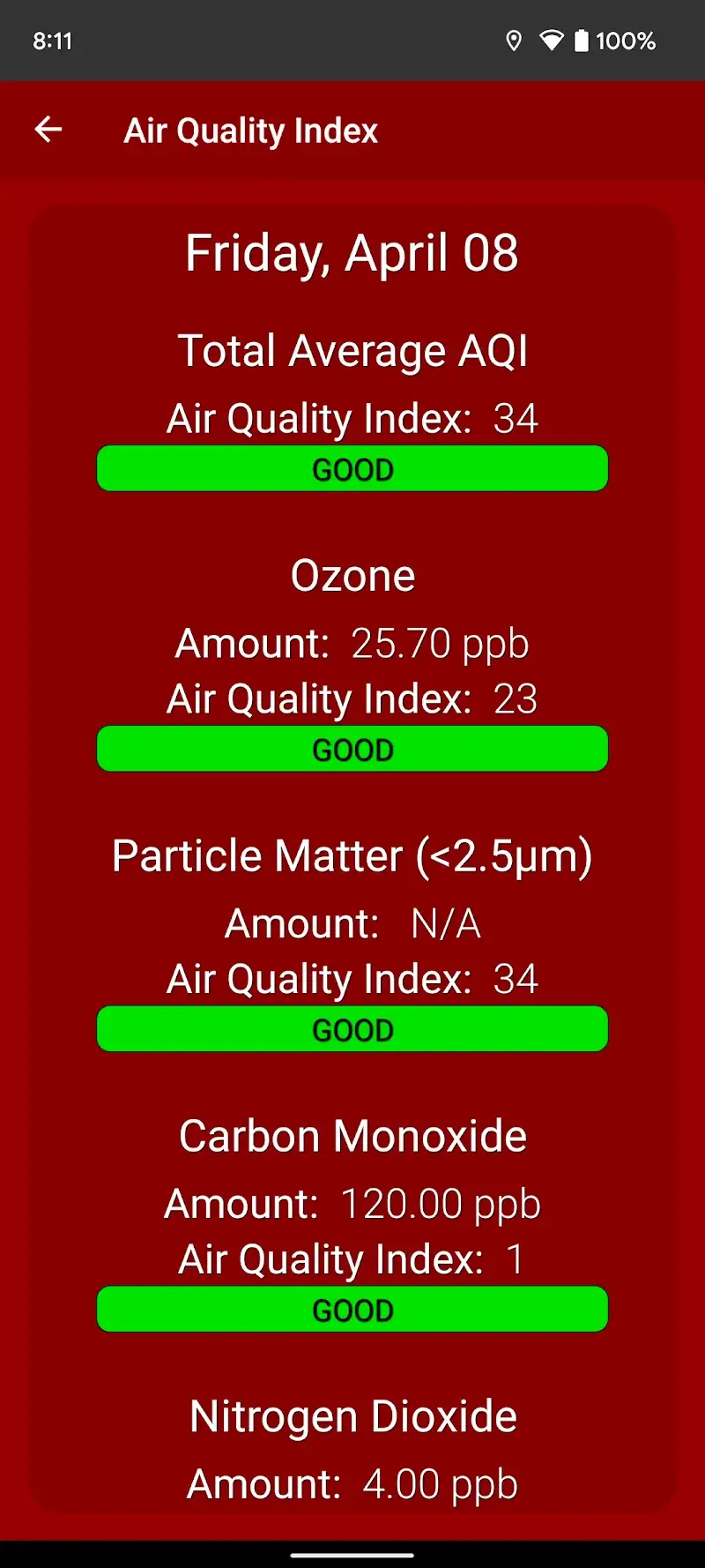 What The Forecast screenshot 1