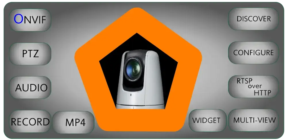 Onvier - IP Camera Monitor icon