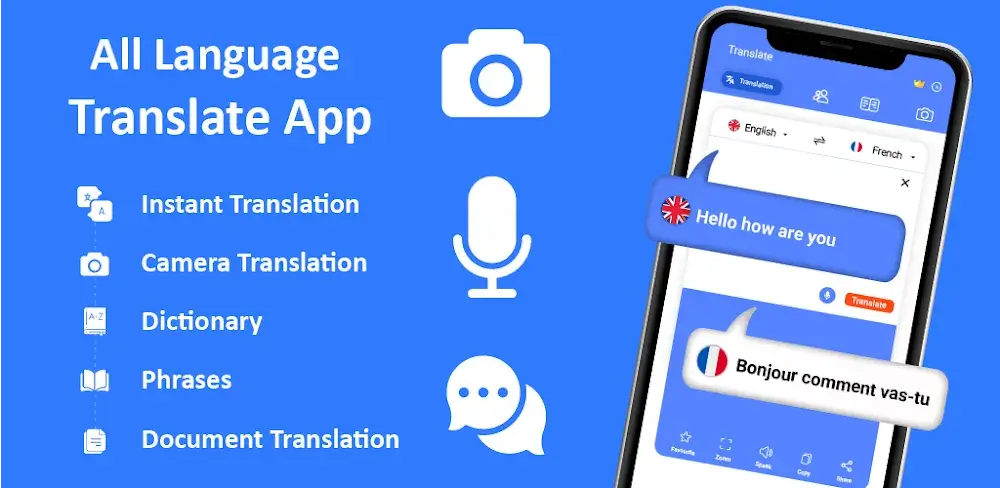 All Language Translate App icon