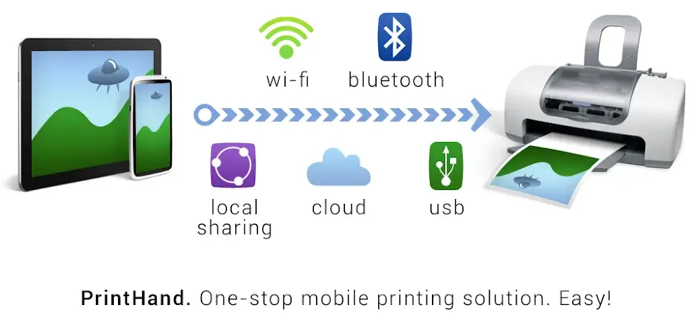 PrintHand Mobile Print icon
