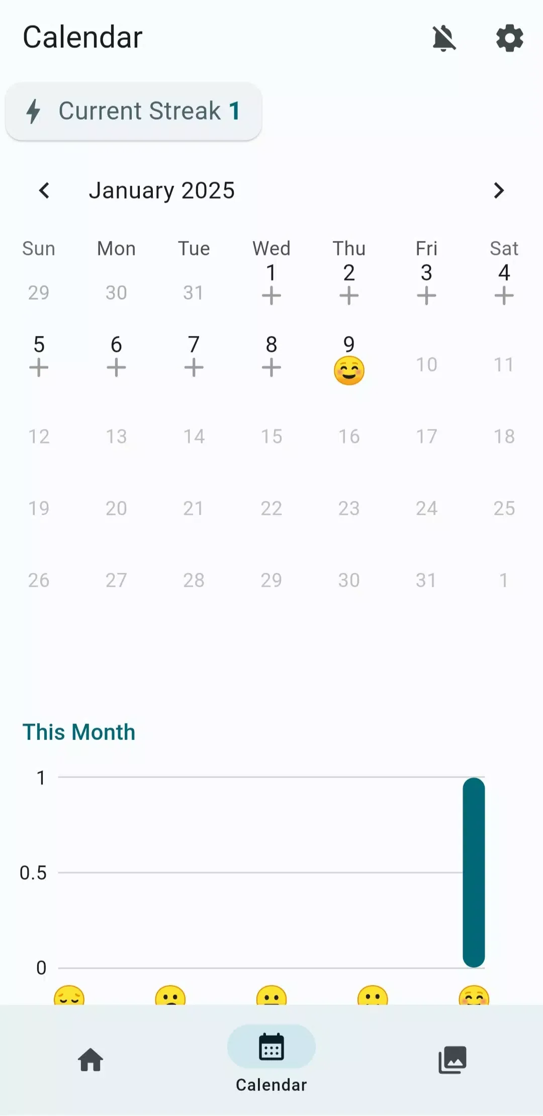 Memes: Feelnotes screenshot 1