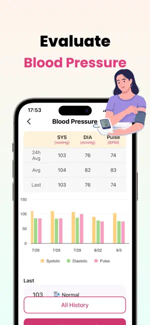 ‎Blood Pressure-Monitor Tracker App screenshot 1