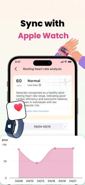 ‎Blood Pressure-Monitor Tracker App screenshot 1