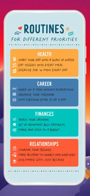 ‎Fabulous: Daily Habit Tracker App screenshot 1