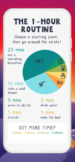 ‎Fabulous: Daily Habit Tracker App screenshot 1