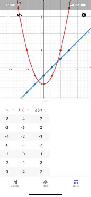 ‎GeoGebra Graphing Calculator App screenshot 1