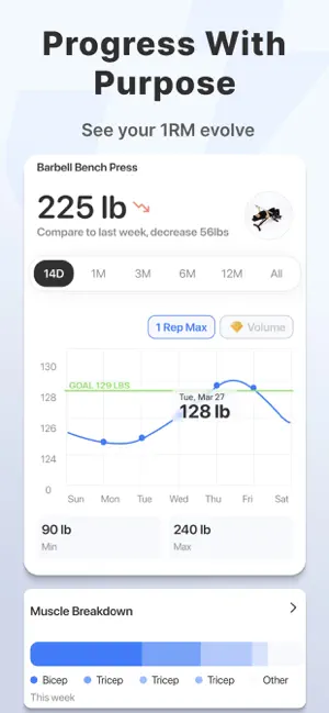 ‎JEFIT Workout Plan Gym Tracker App screenshot 1