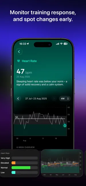 ‎The Outsiders: Athlete Tracker App screenshot 1