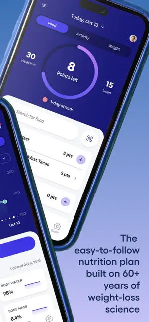‎WeightWatchers Program App screenshot 1