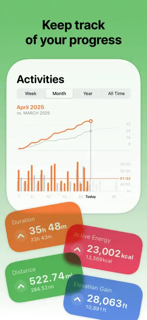 ‎Workout Tracker Gentler Streak App screenshot 1
