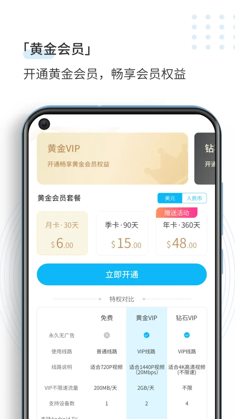 SpeedCN screenshot 1