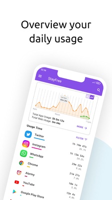 StayFree screenshot 1