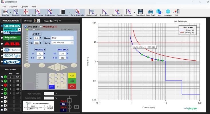 Relay Tripping Curves-PRO2 screenshot 1