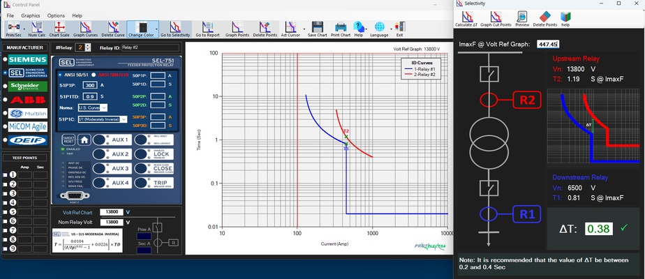 Relay Tripping Curves-PRO2 screenshot 1