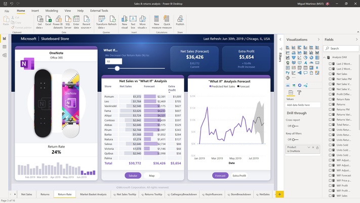 Power BI Desktop screenshot 1