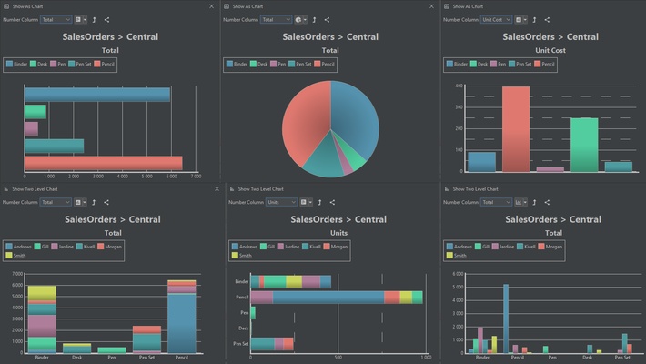 Treecell screenshot 1