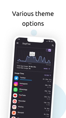 StayFree screenshot 1