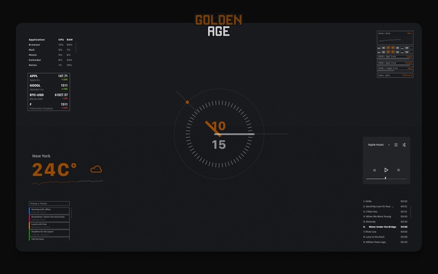 Widgetter - Custom Desktop screenshot 1