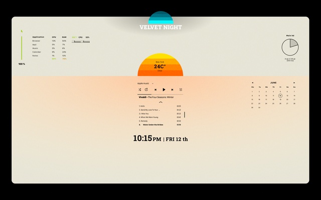 Widgetter - Custom Desktop screenshot 1