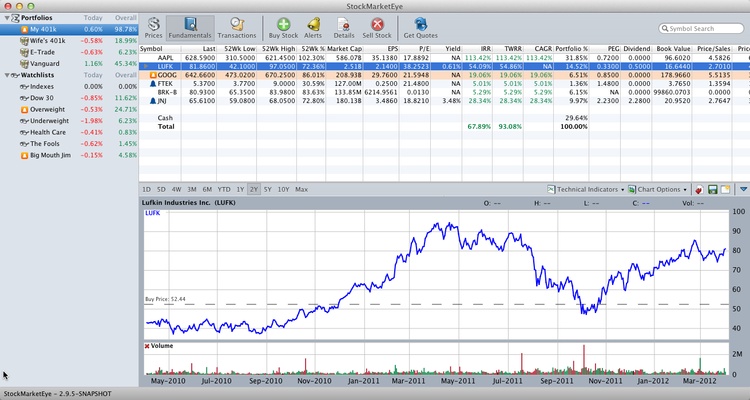 StockMarketEye screenshot 1